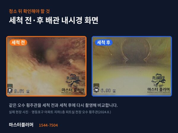 하수구 청소 후 다시 막히는 이유와 세척 상태 확인법 | 통수와 세척의 차이, 내시경 확인